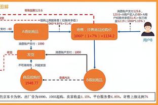 ?亿欧妖人？20岁布雷斯特中场敦比亚半场大四喜！身价仅200万